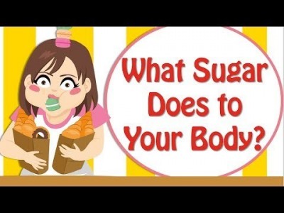 What Sugar Does To Your Body? 7 Negative Effects And Signs O…