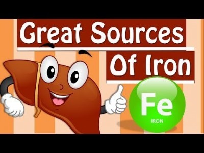 Top Iron Rich Foods + Iron Deficiency Symptoms