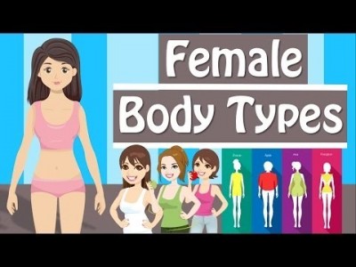 Female Body Types And Body Shapes  Different Body Types Wome…