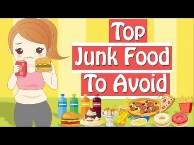 Unhealthy Food To Avoid When Trying To Lose Weight, Junk Foo…