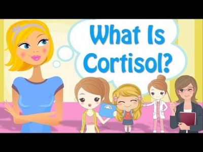 What Is Cortisol?  How To Relieve Stress?