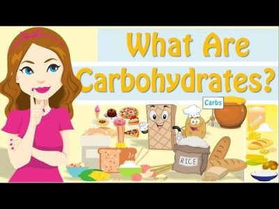 What Are Carbohydrates ? What Is Carbohydrates?