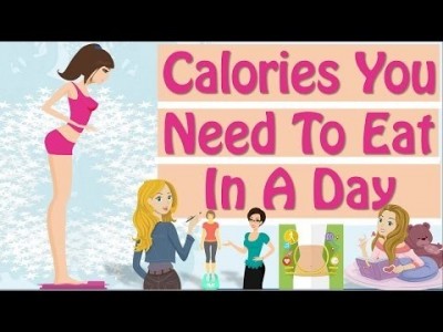 How Many Calories To Lose Weight! How Many Calories Should I…